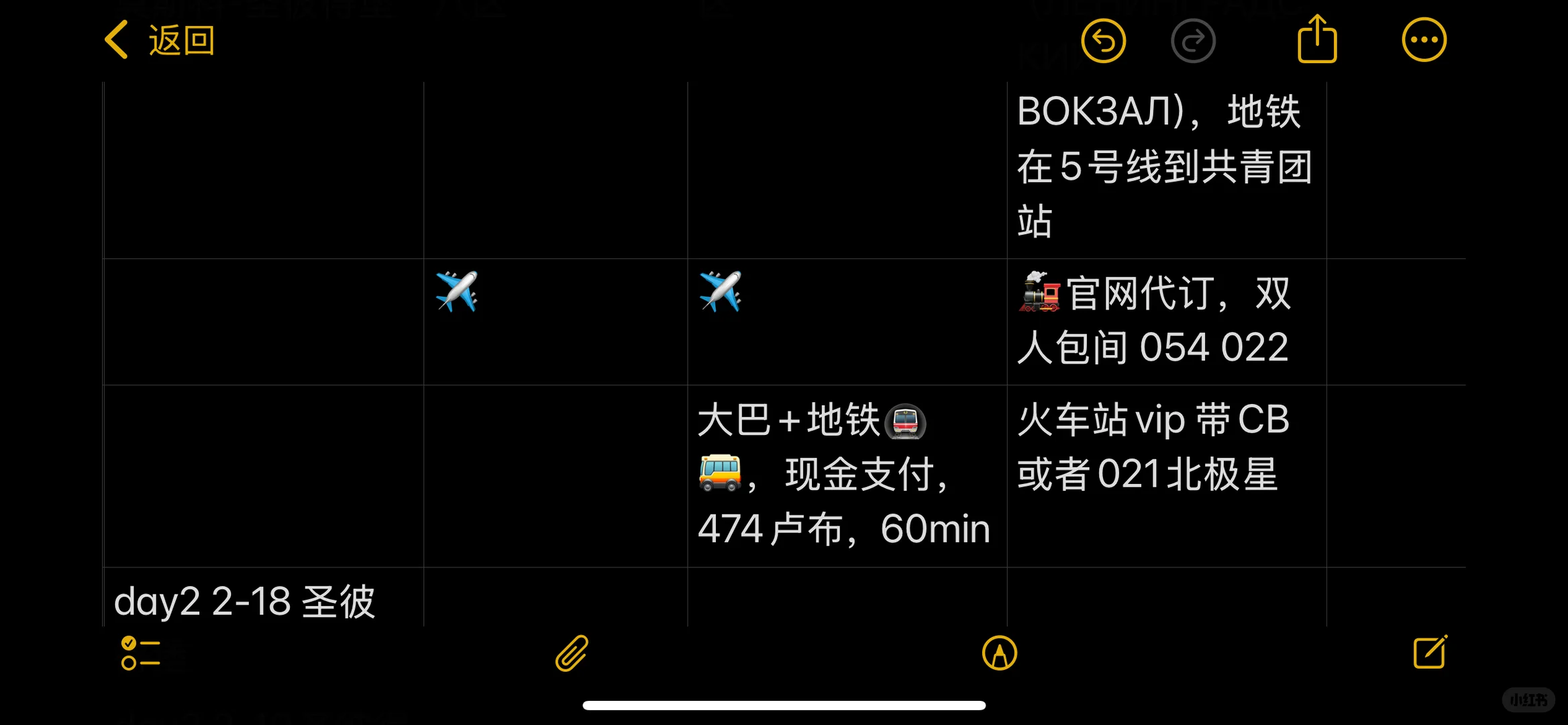 做攻略其实挺好玩的