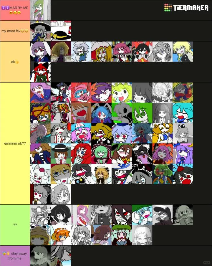 （外网搬运）恋跳作品中角色强度排行榜