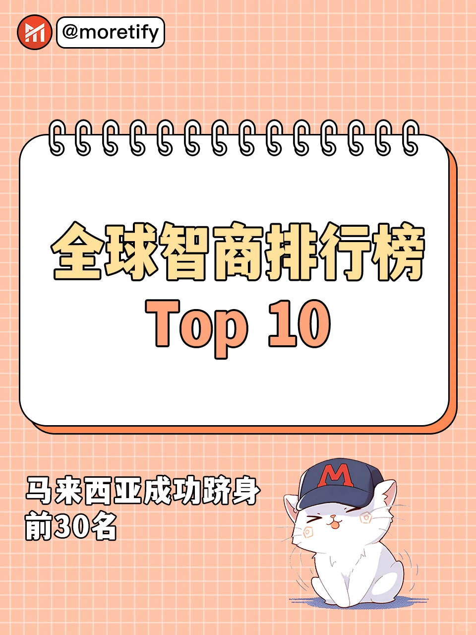 🇲🇾全球智商排行榜🧠