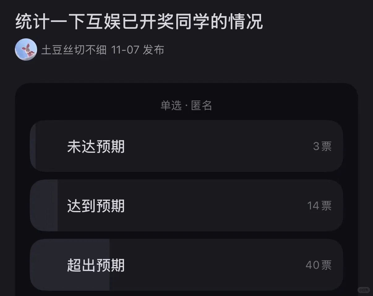 从夯到拉，游戏公司秋招开奖大排名！