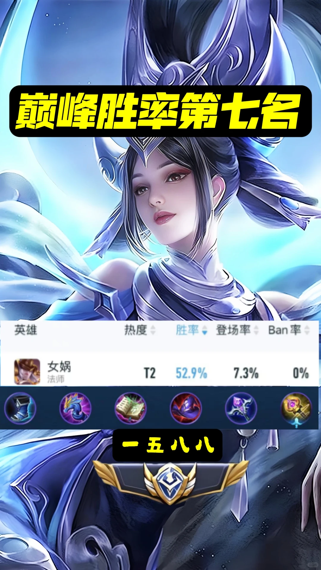 全英雄巅峰胜率前十排名