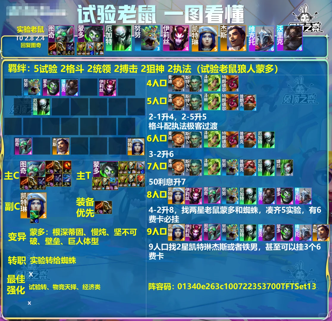 国服前十最强阵容榜单！