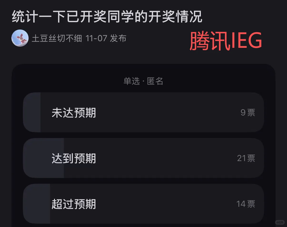 从夯到拉，游戏公司秋招开奖大排名！