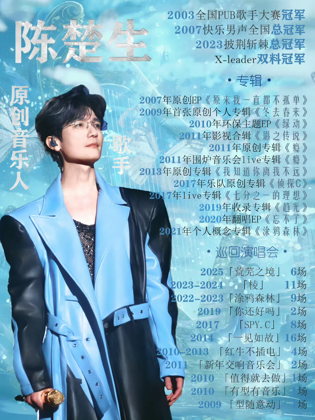 陈楚生原创音乐人，牛逼