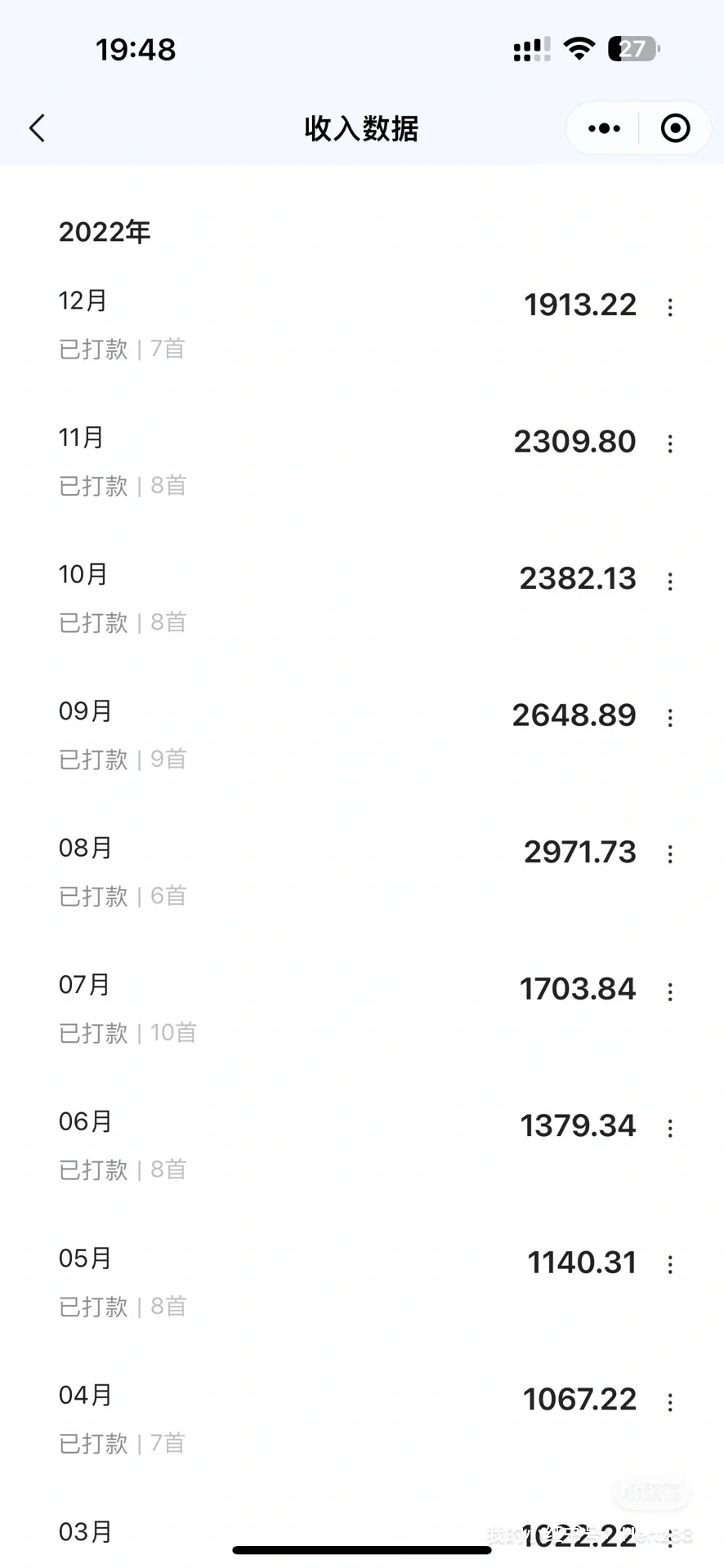 看看音乐人到底能不能存钱？