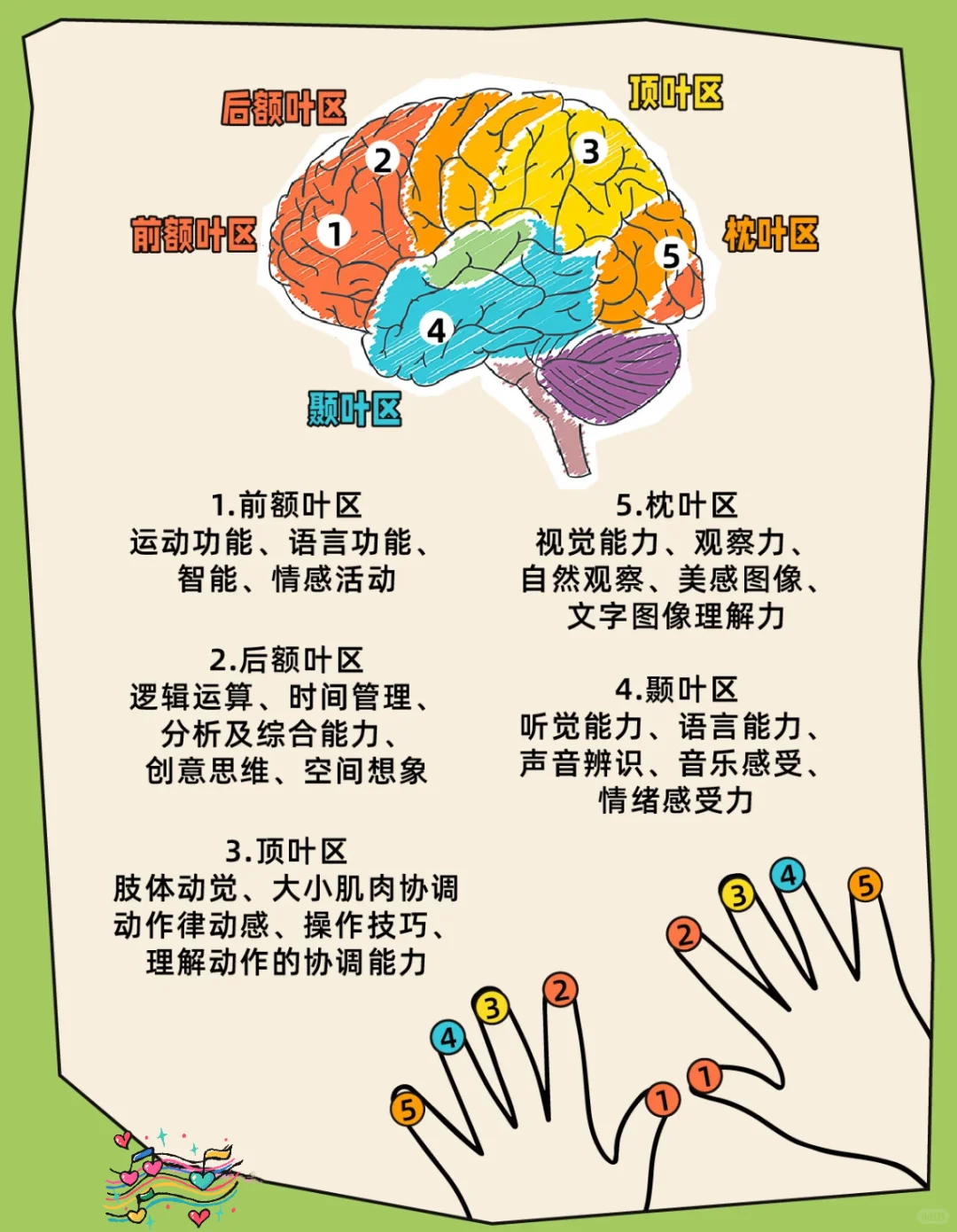 孩子音乐启蒙，为何钢琴常被优先推荐？