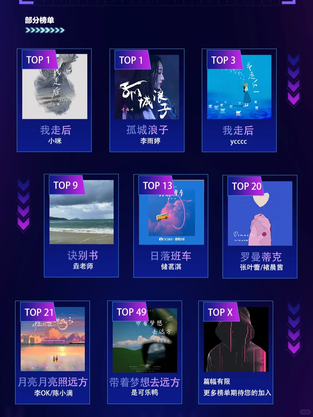 原创音乐人找我发歌呀,目前可申请资源位