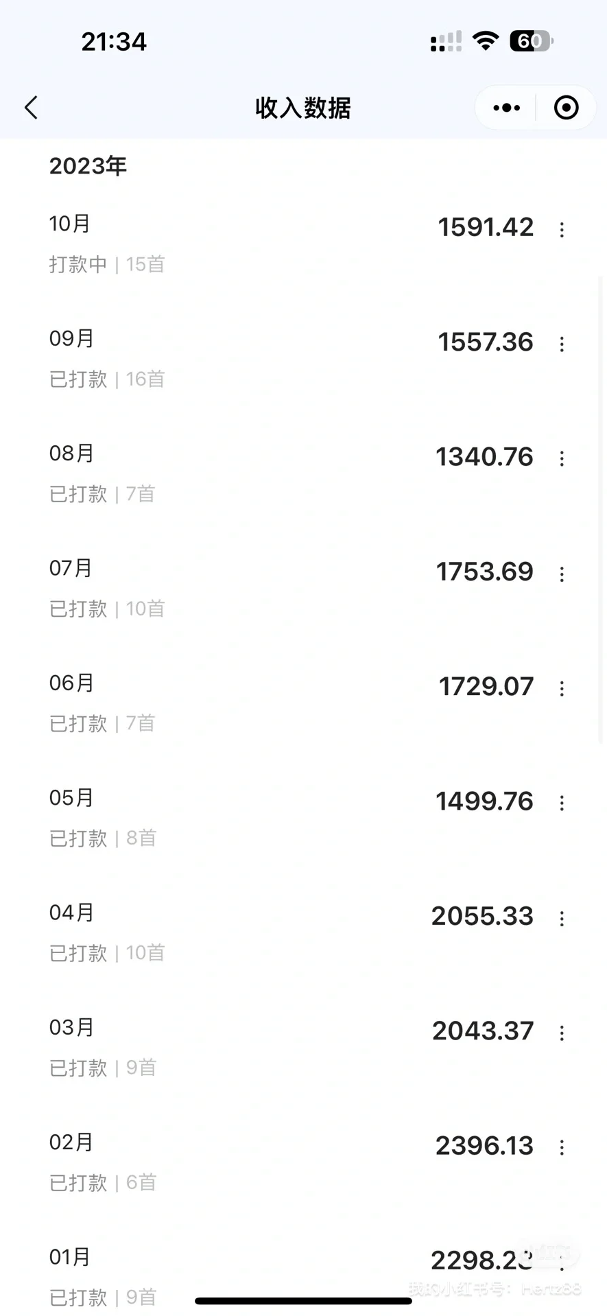 看看音乐人到底能不能存钱?