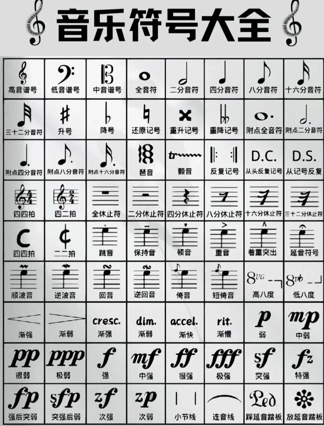 音乐笔记｜音乐符号大全｜音乐生必备！