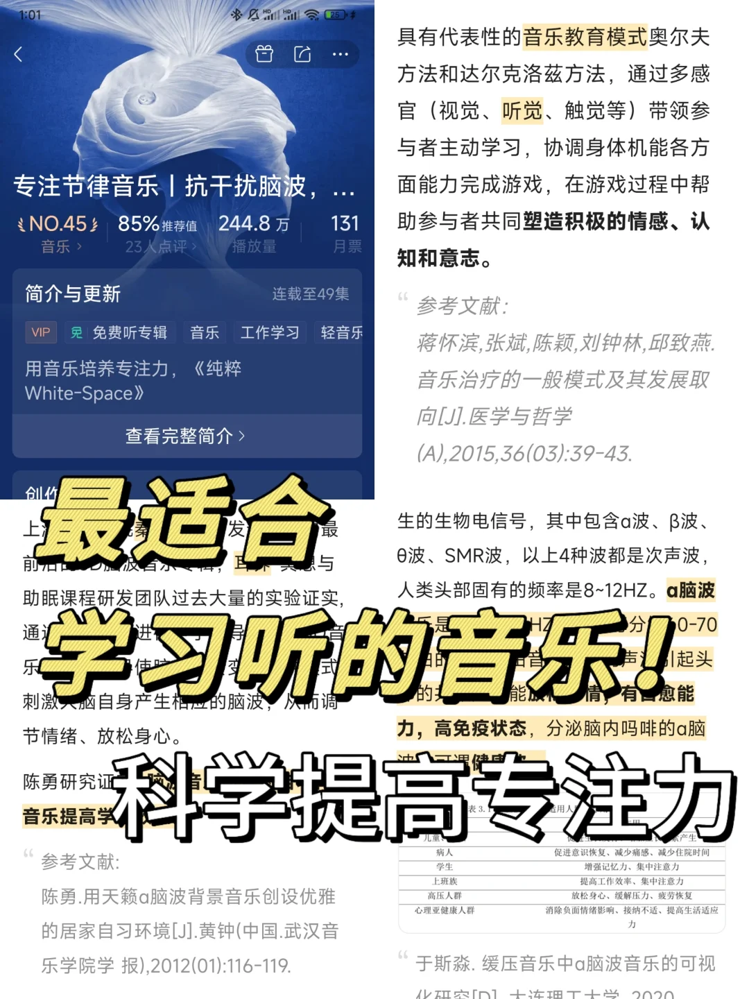 提高专注力!学习时听音乐