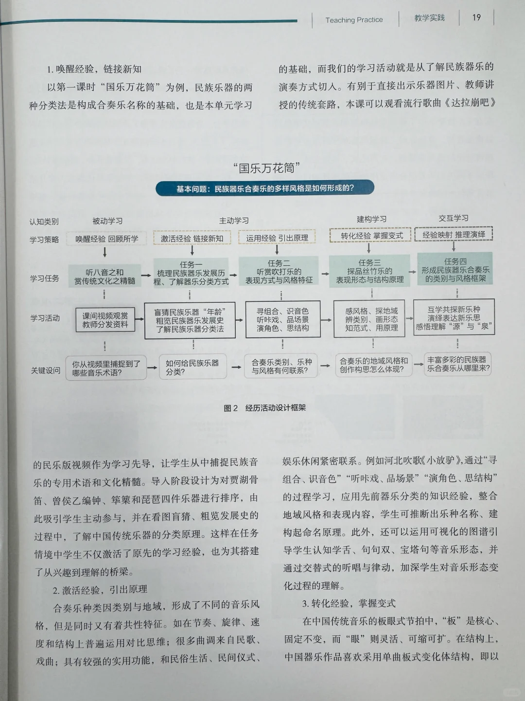音乐教育优秀论文分享92