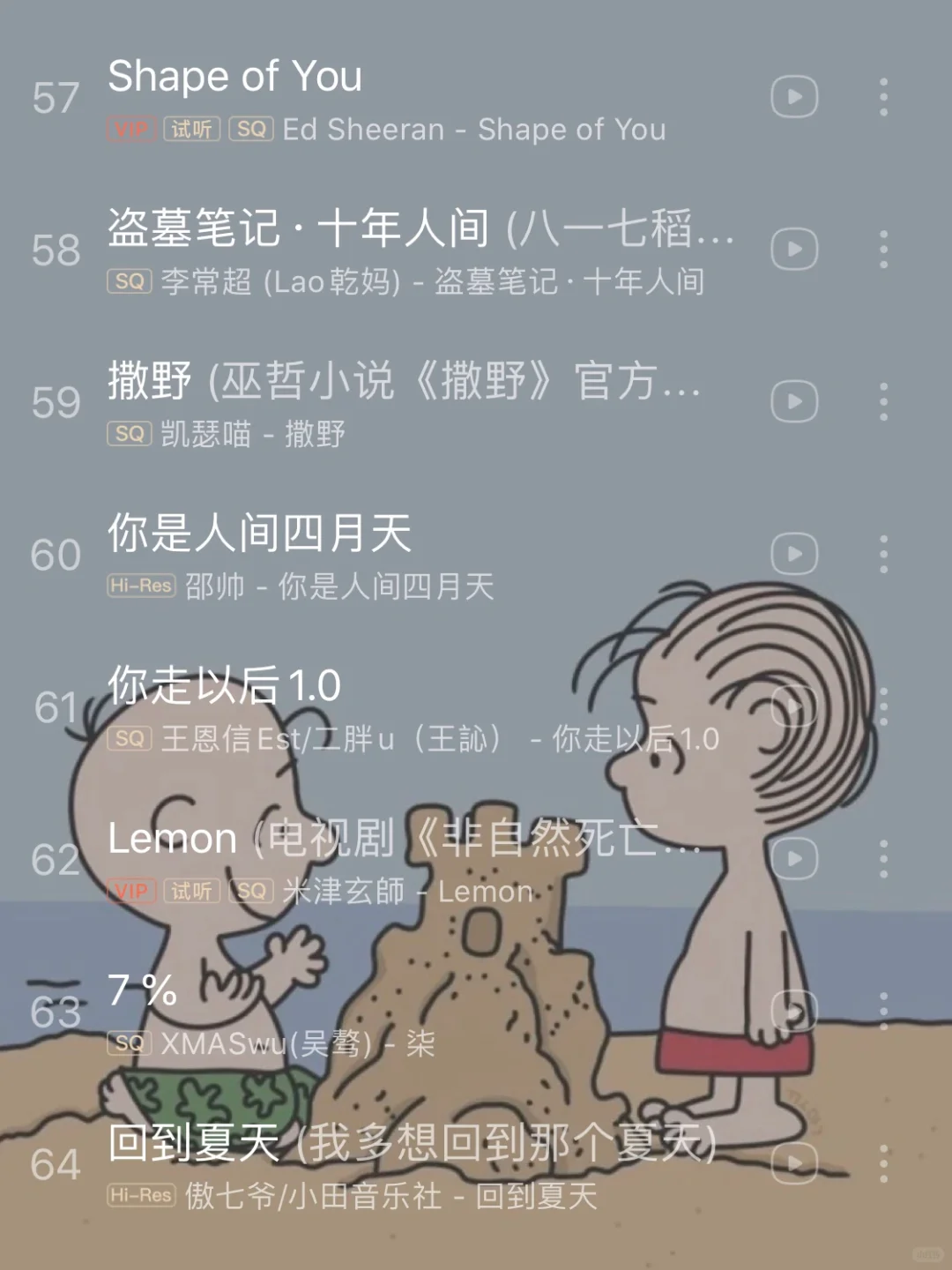 适合学生党刷题听的歌单🎵每一首都值得收藏