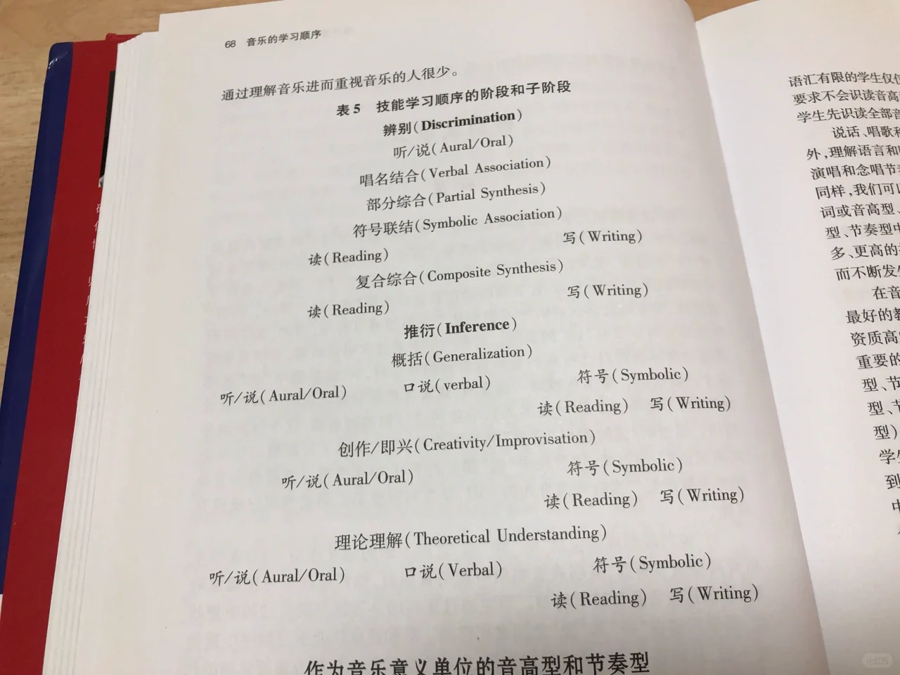 《音乐的学习顺序》极度理性的音乐教学理论