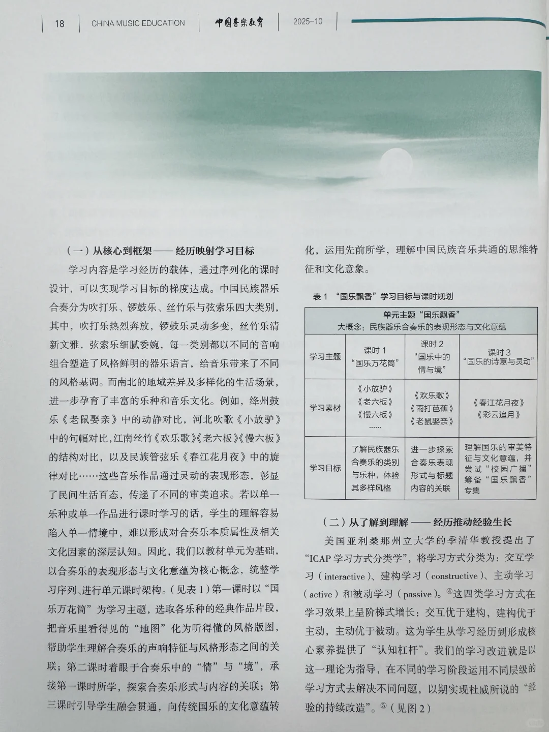 音乐教育优秀论文分享92