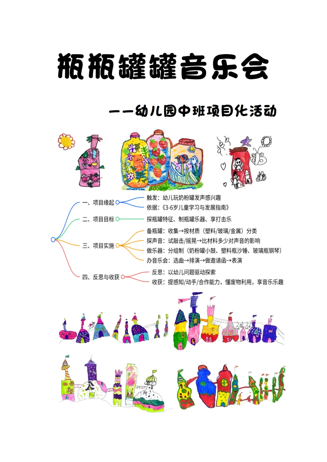 幼儿园一等项目化学习案例《瓶瓶罐罐音乐》