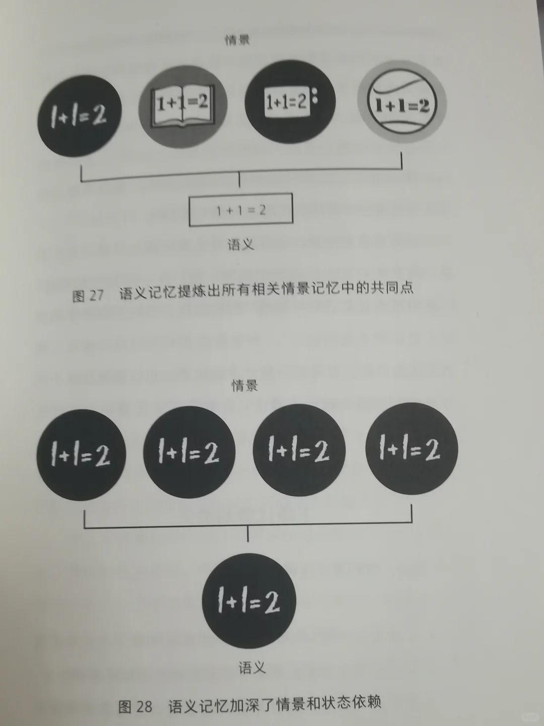 在学习时听音乐是会促进还是妨碍学习？