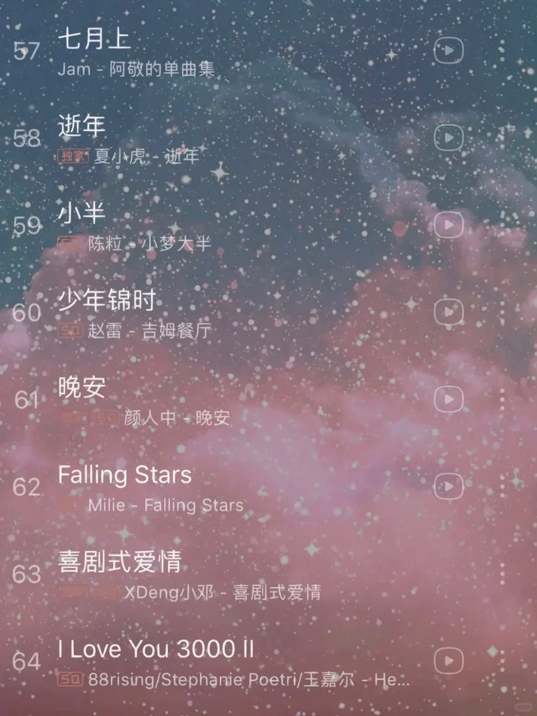 适合刷题丨学习画画丨歌单背景音乐🎵