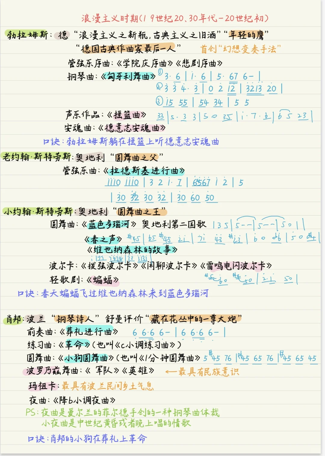 音乐笔记📒很有针对性的快速学习