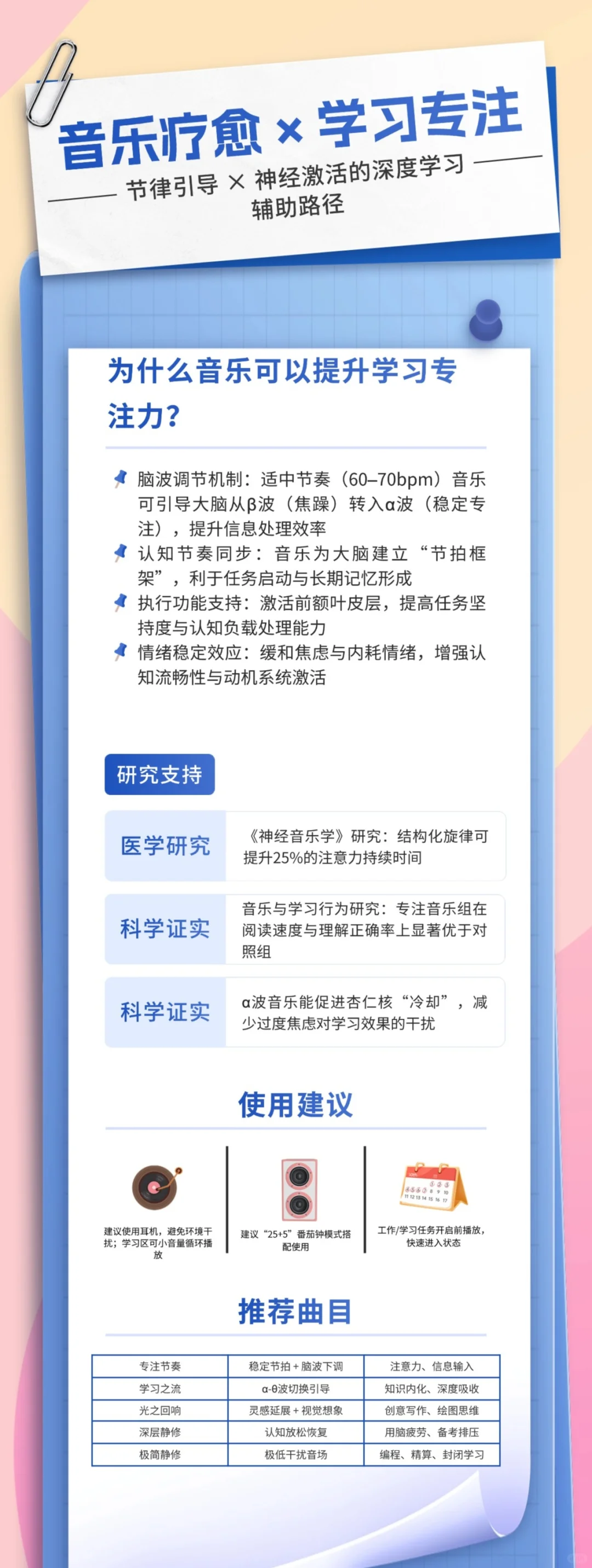 音乐疗愈，提升孩子学习效率