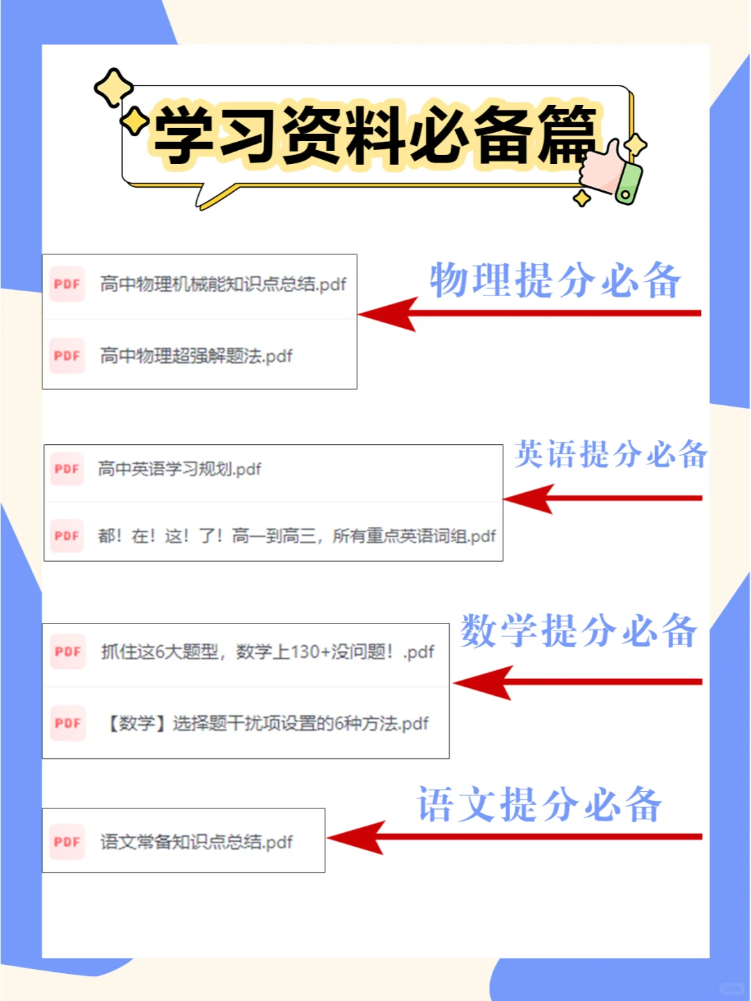 听歌学习法，边玩边学