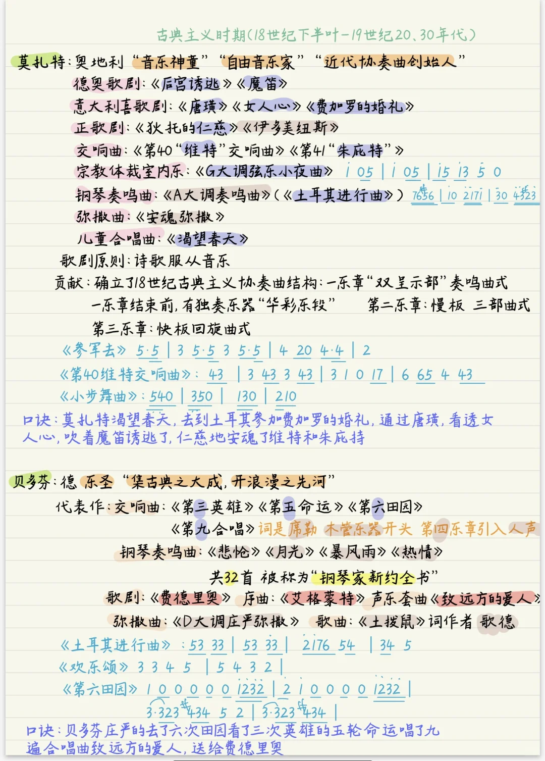 音乐笔记📒很有针对性的快速学习