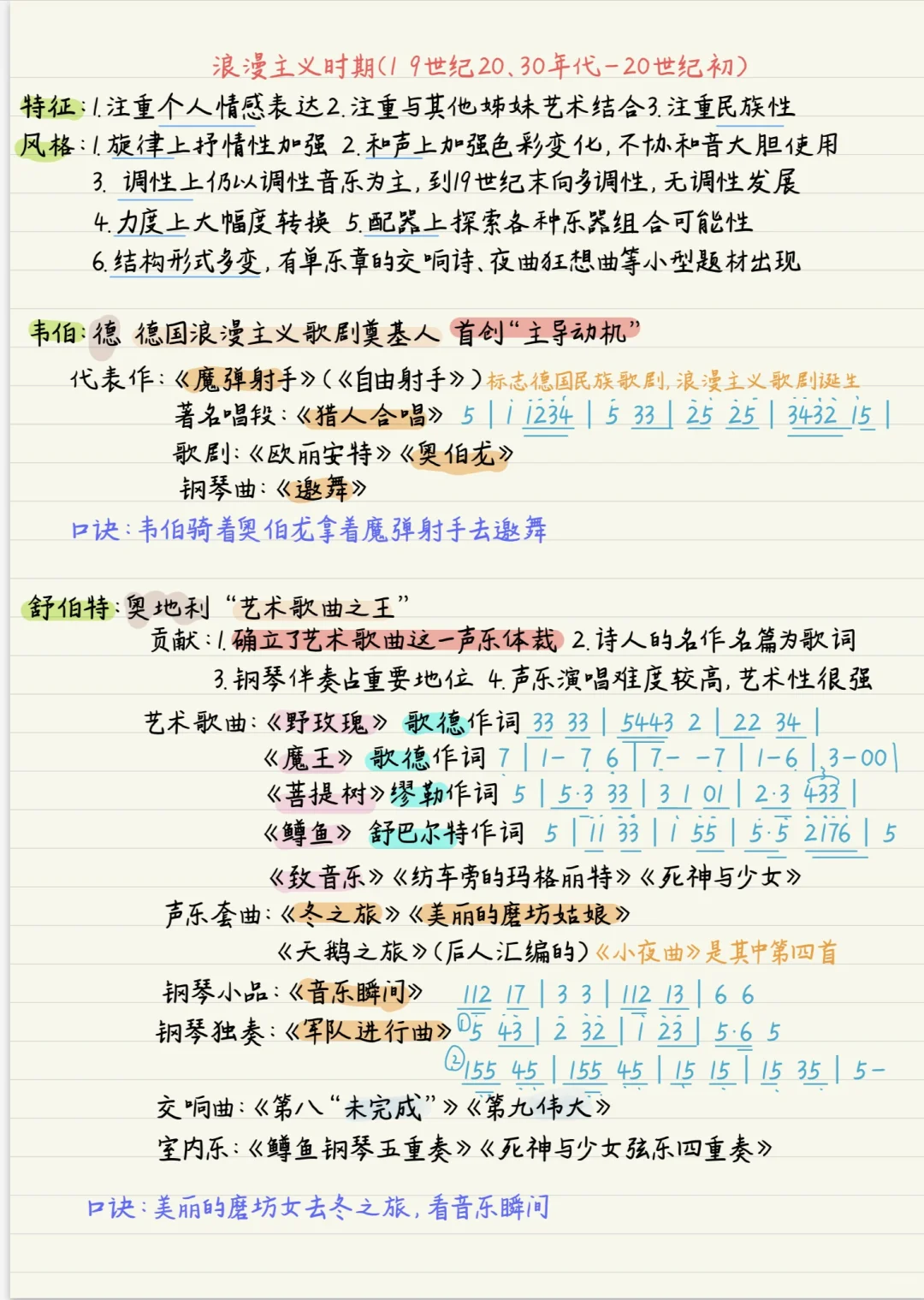 音乐笔记📒很有针对性的快速学习