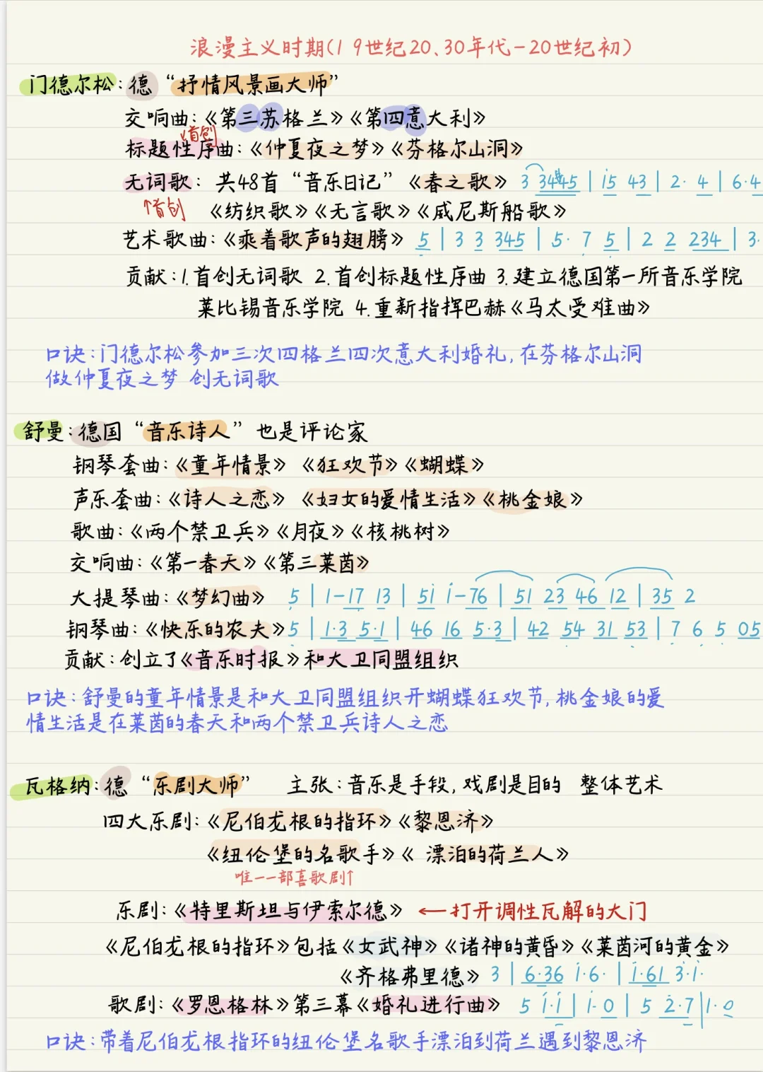 音乐笔记📒很有针对性的快速学习
