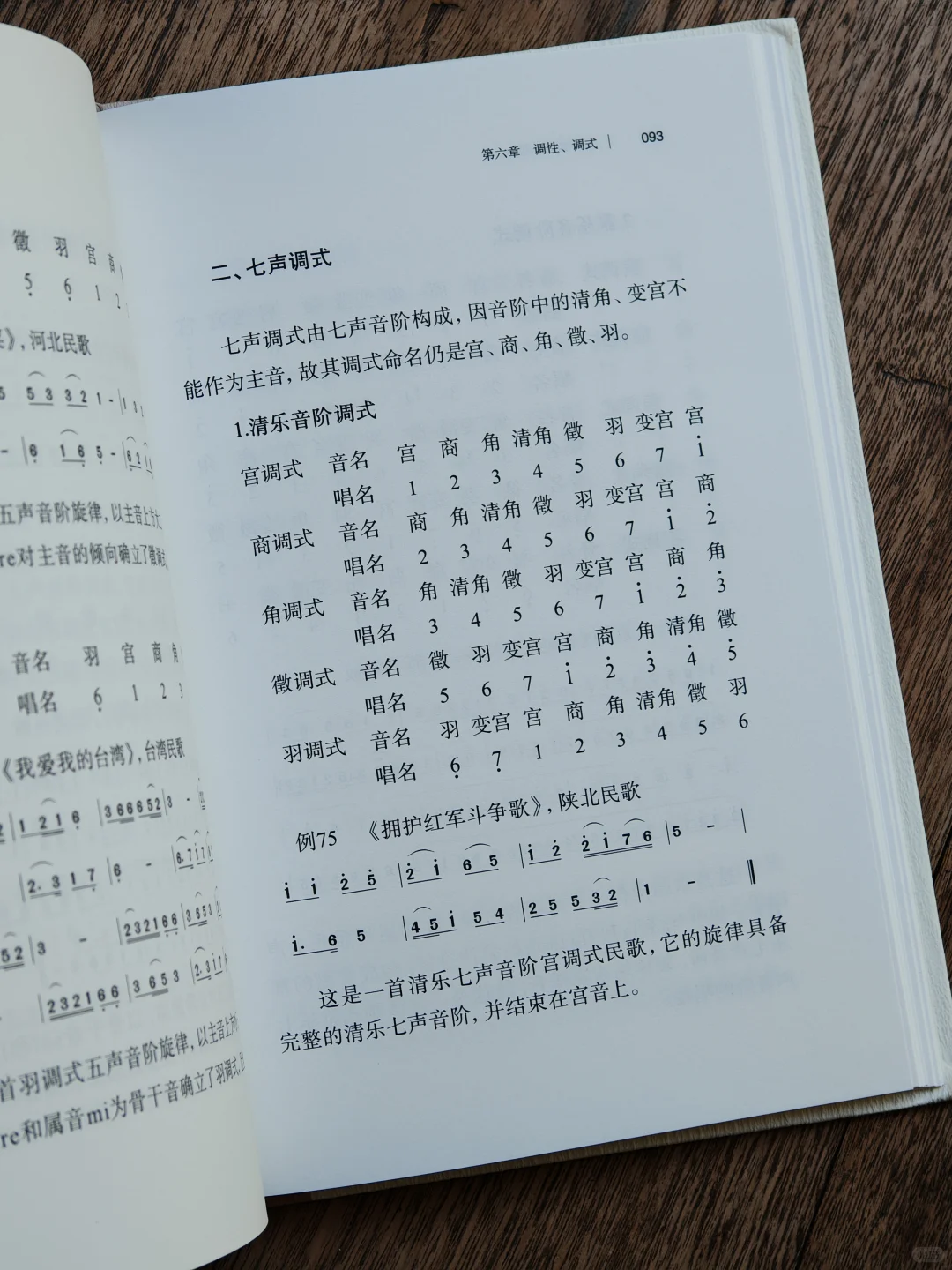 打谱、移植,古琴入门必看乐理书