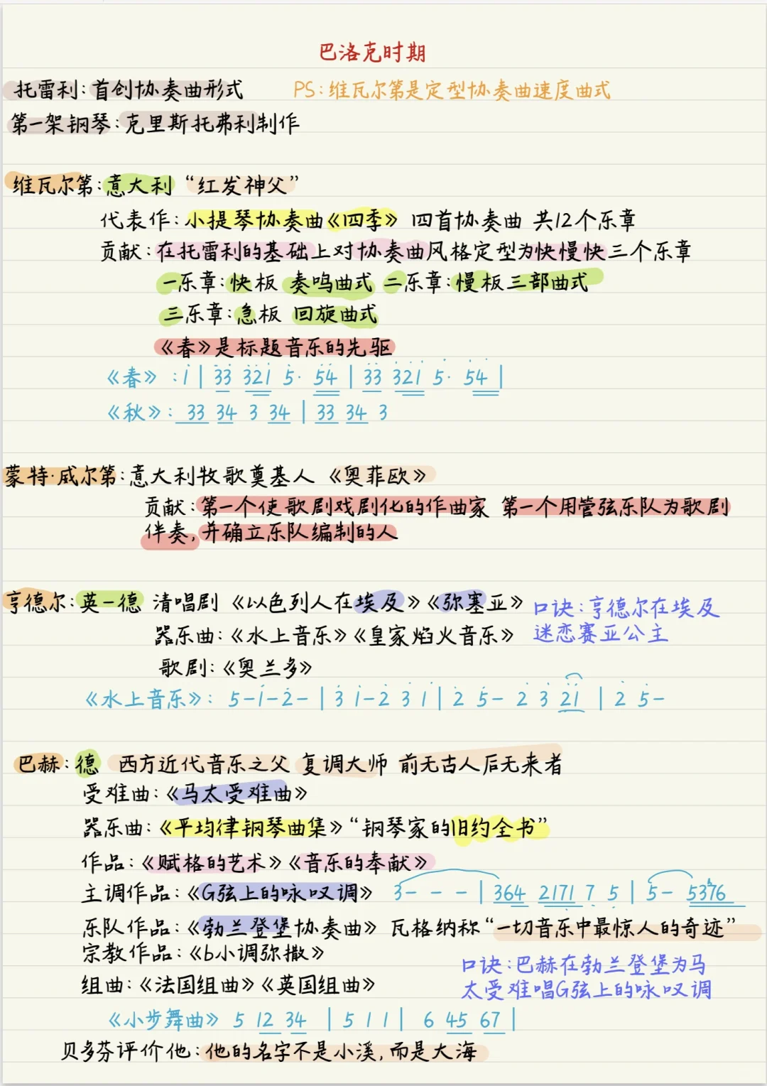 音乐笔记📒很有针对性的快速学习