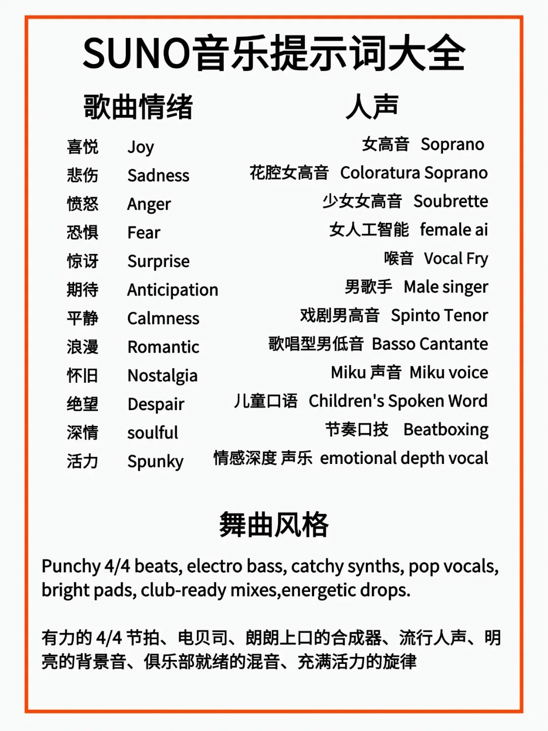 Suno写歌必备!万能提示词分享