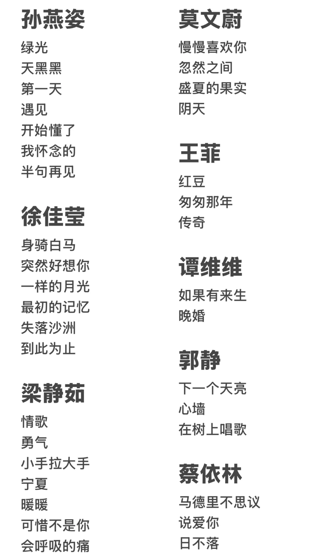 自存KTV华语歌单(持续更新版)