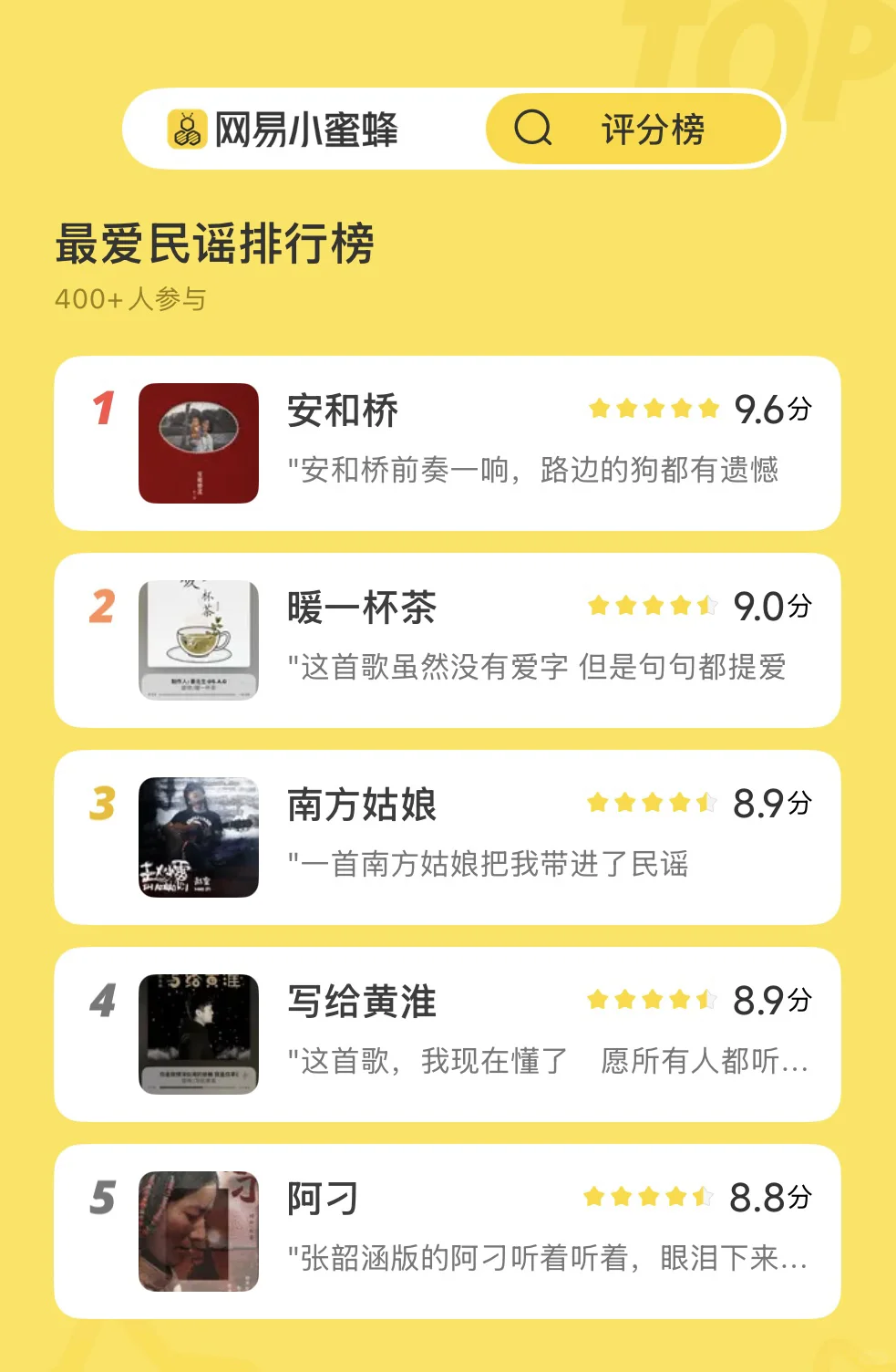 什么民谣好听？