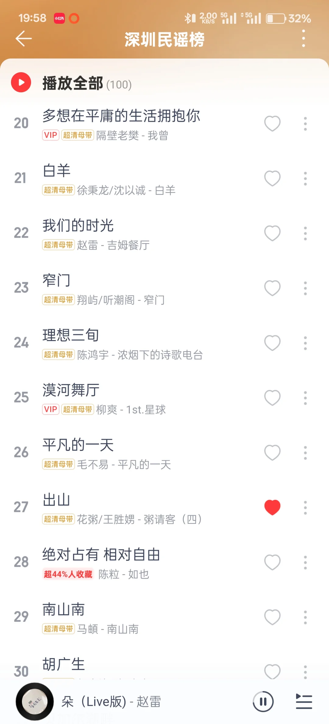 网易云民谣榜前五十，赵雷占了11首，太猛了