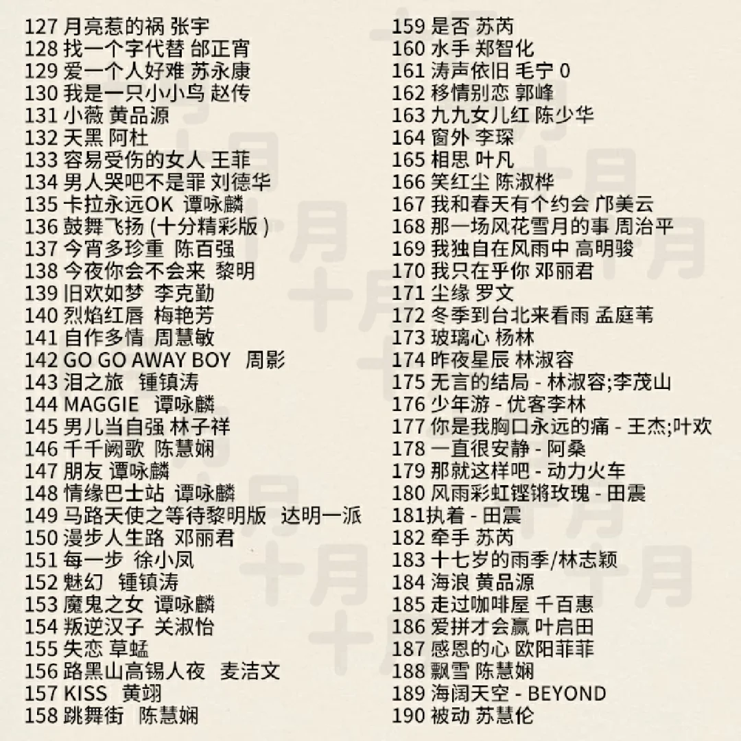 经典老歌（珍藏190首）