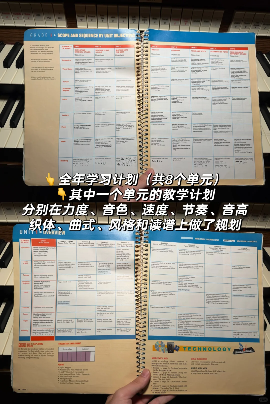 🇺🇸美国八年级音乐课本 教师指导用书