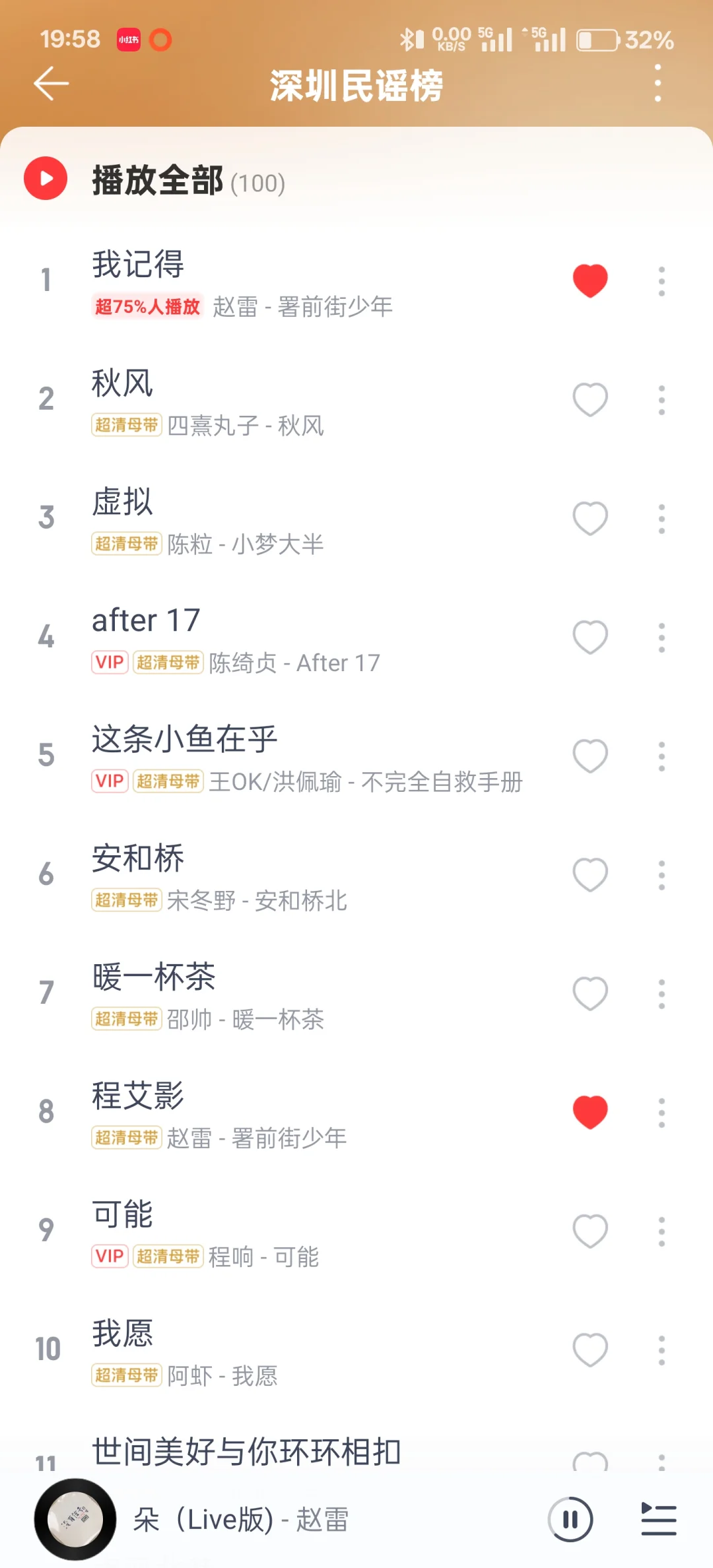 网易云民谣榜前五十，赵雷占了11首，太猛了