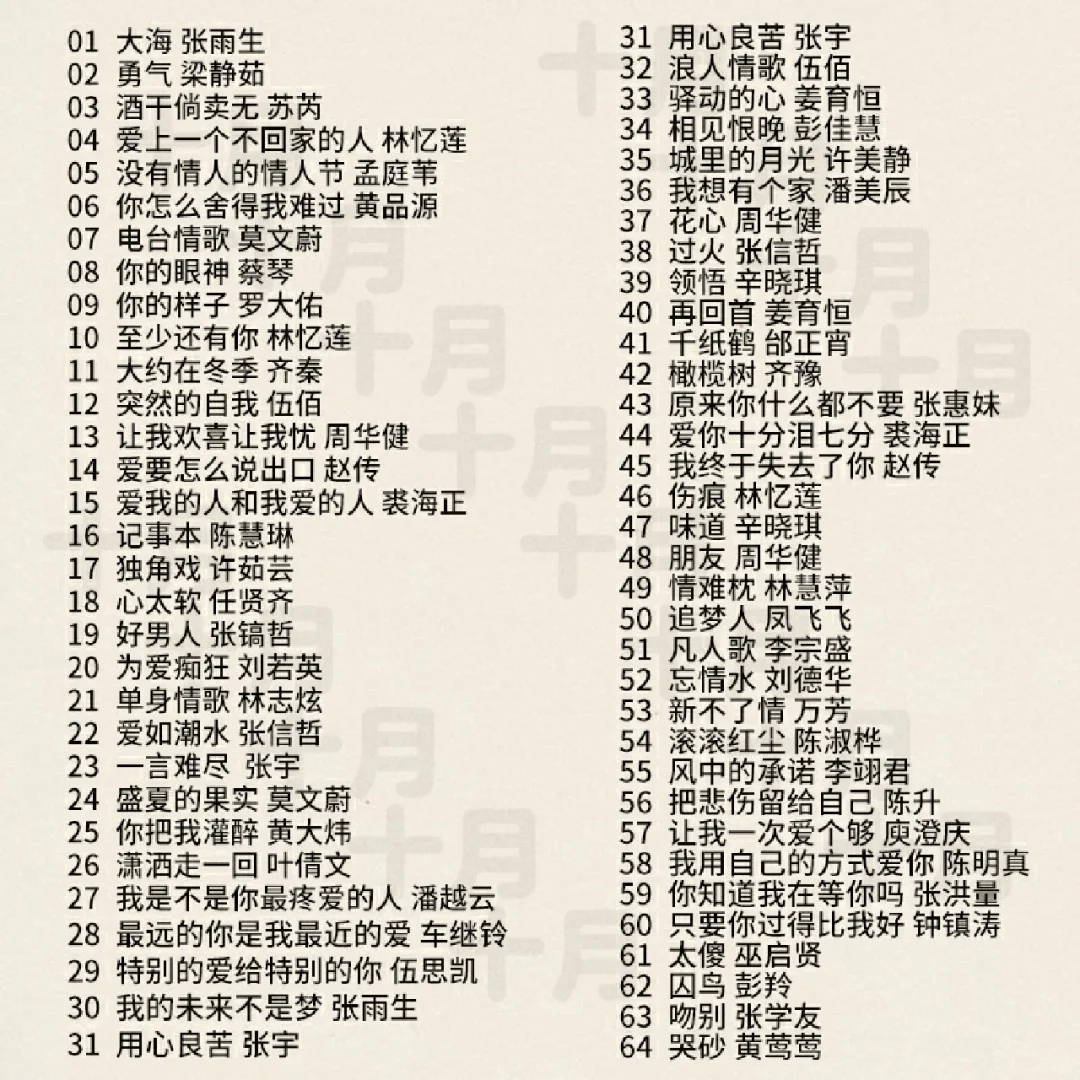 经典老歌(珍藏190首)