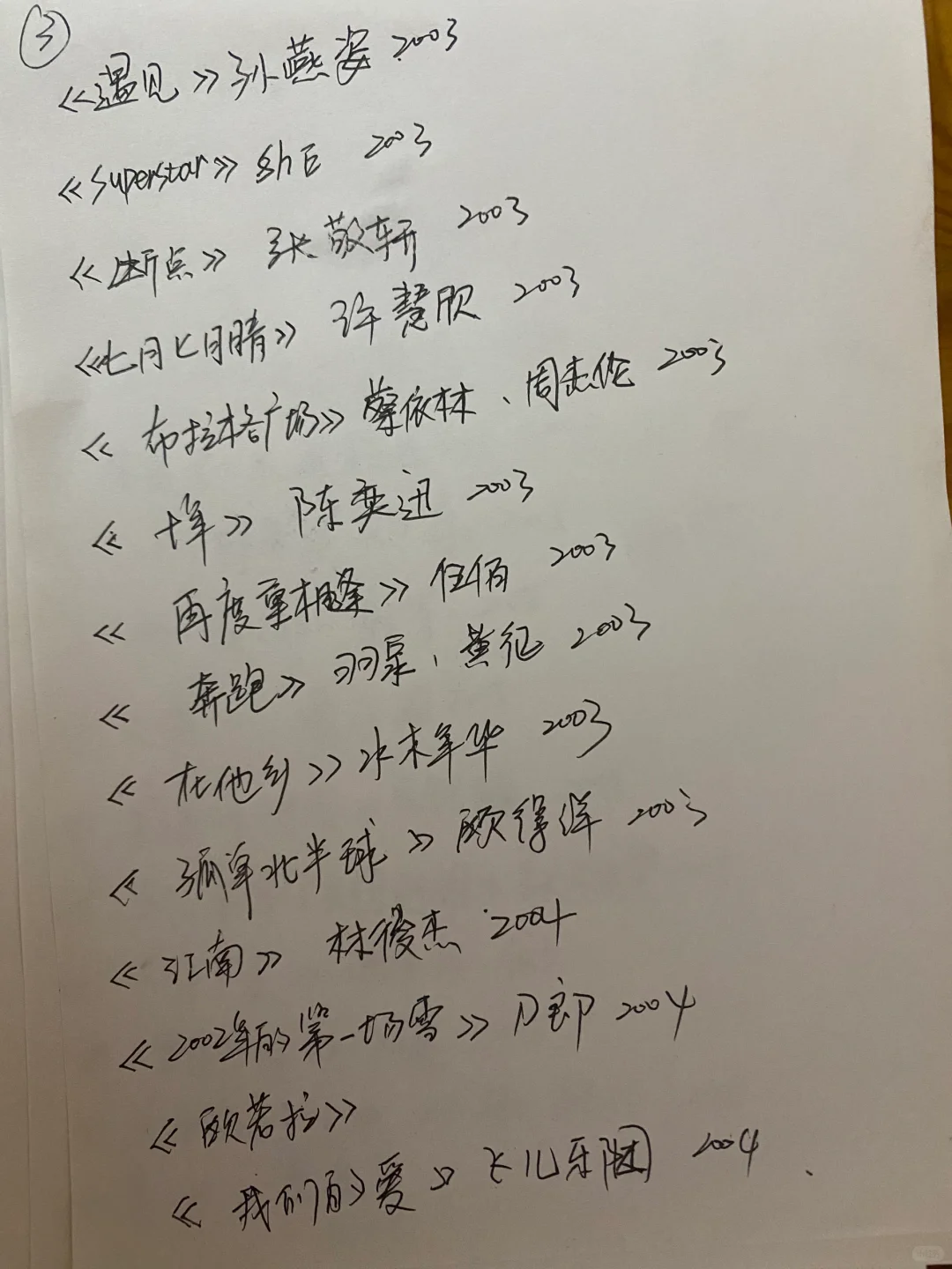 99首80后经典歌曲🎵