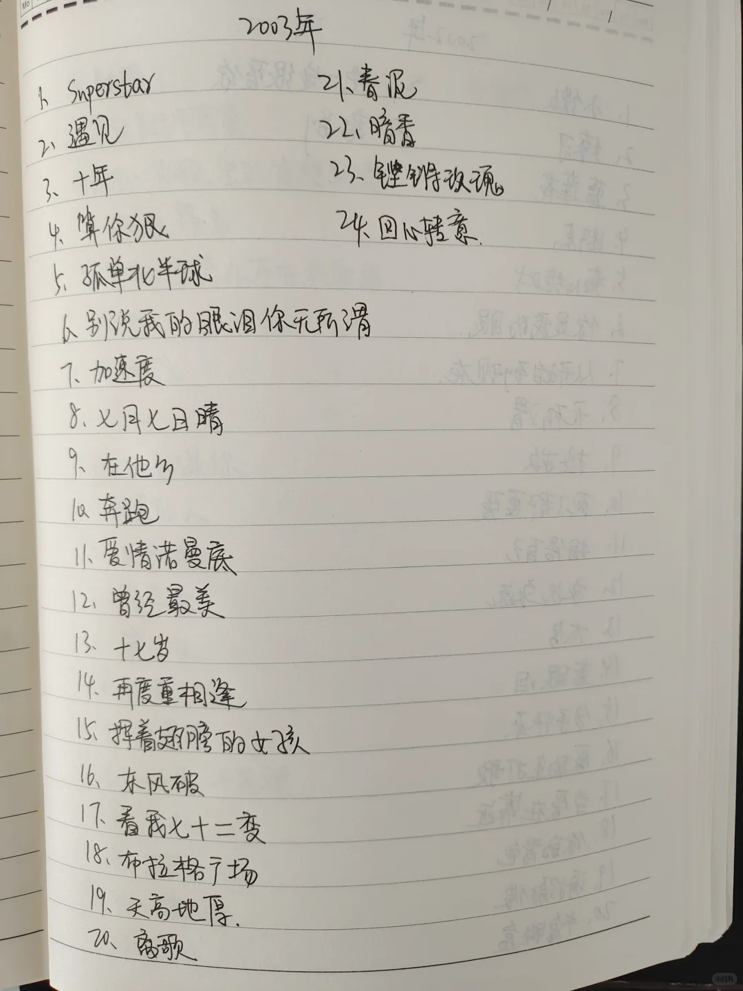 2000年-2004年一百多首经典歌曲