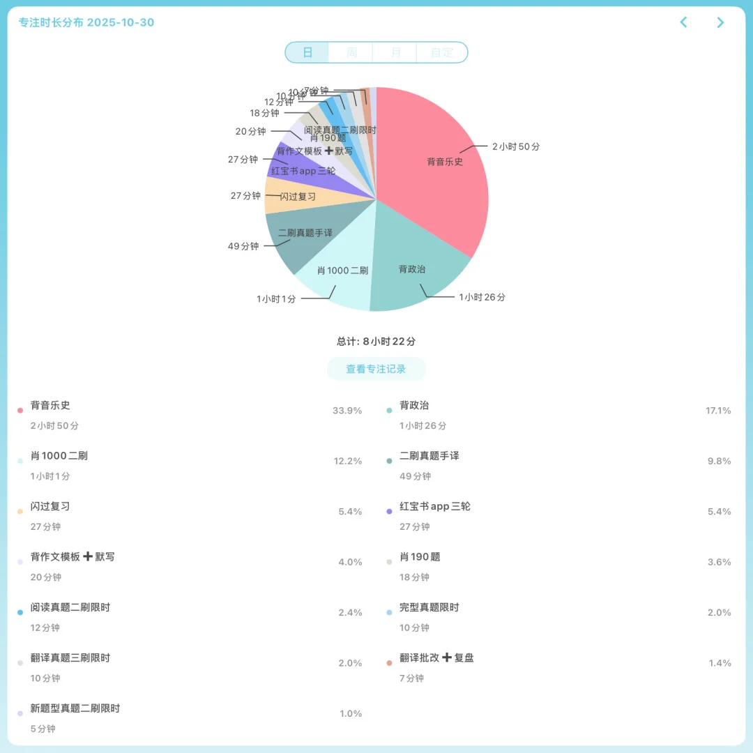 倒计时52 51天 | 26音乐考研今天在干嘛