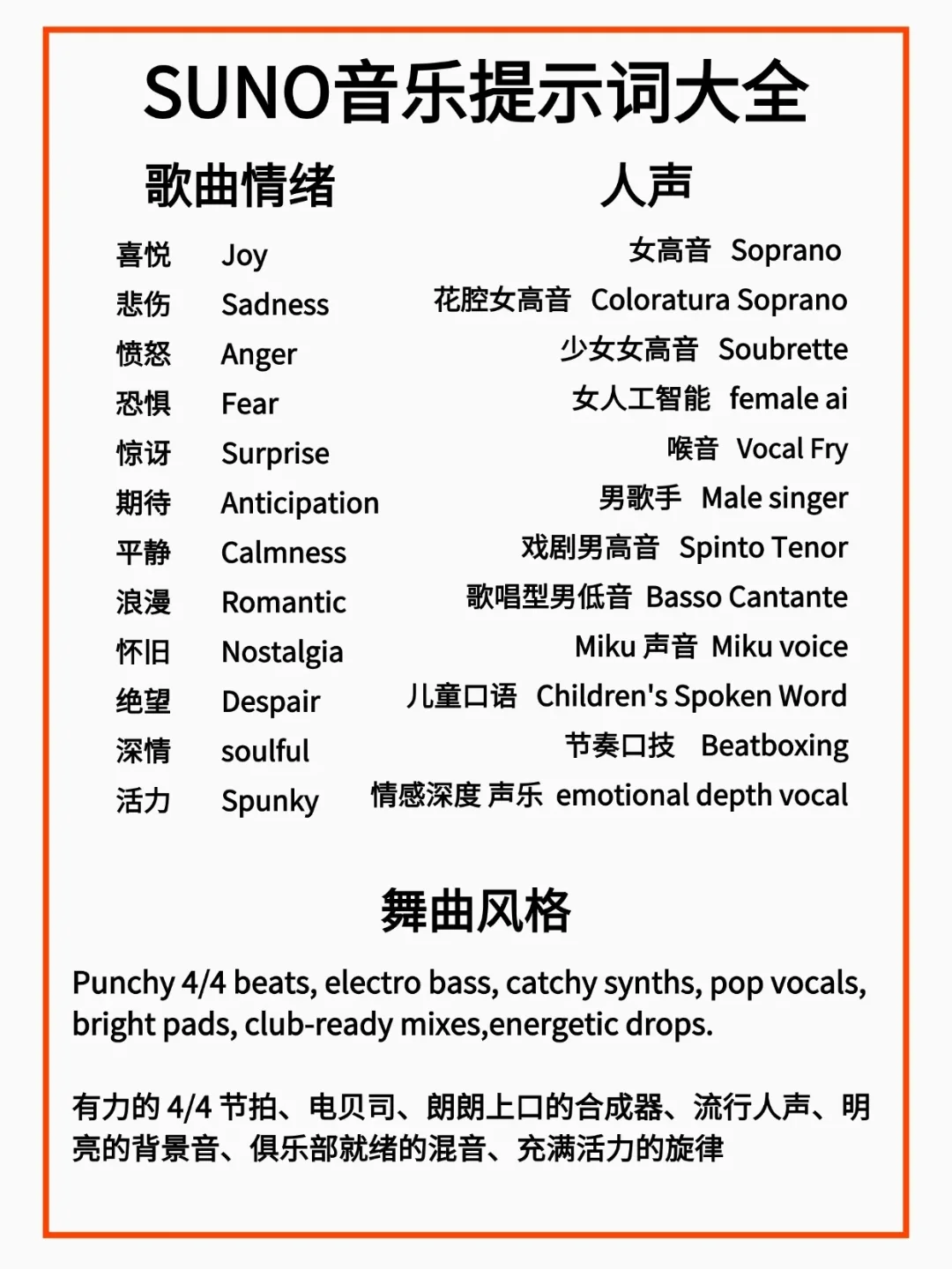 Suno写歌必备!万能提示词分享,赶紧get!