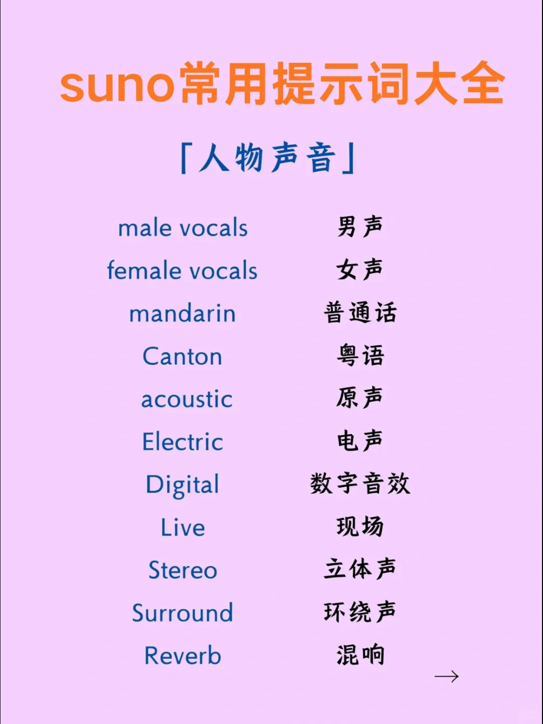 很变态但suno作曲会很🐂!