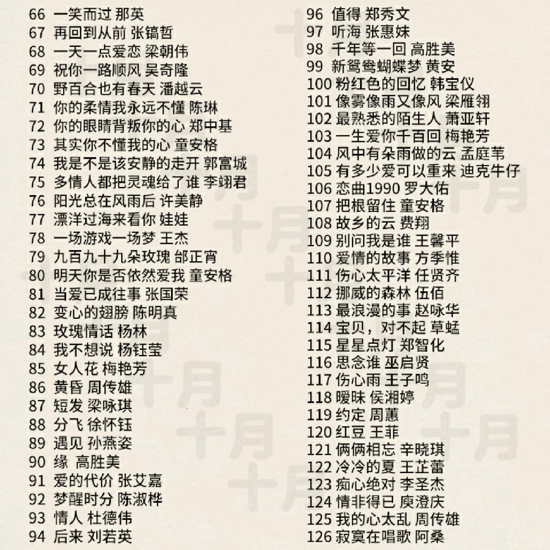 经典老歌(珍藏190首)