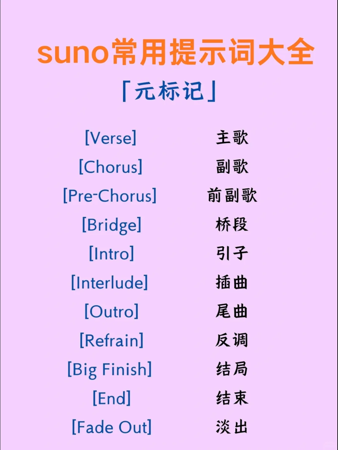 很变态但suno作曲会很🐂!