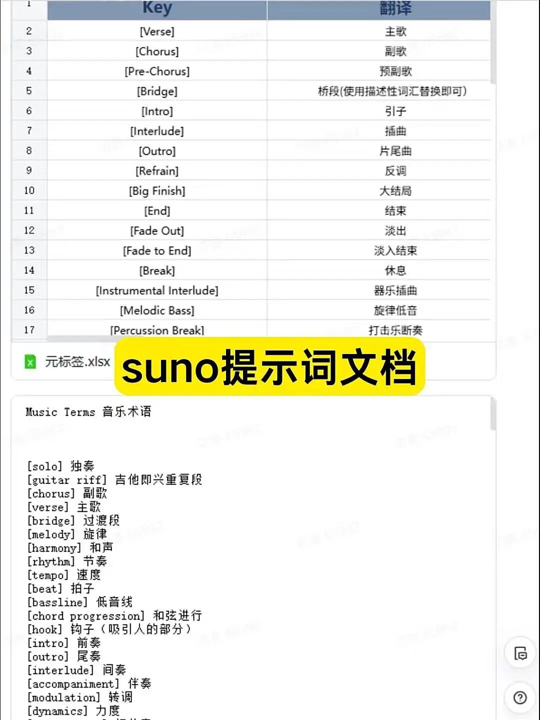 一个很变态但做音乐很牛的邪修方法!🐮