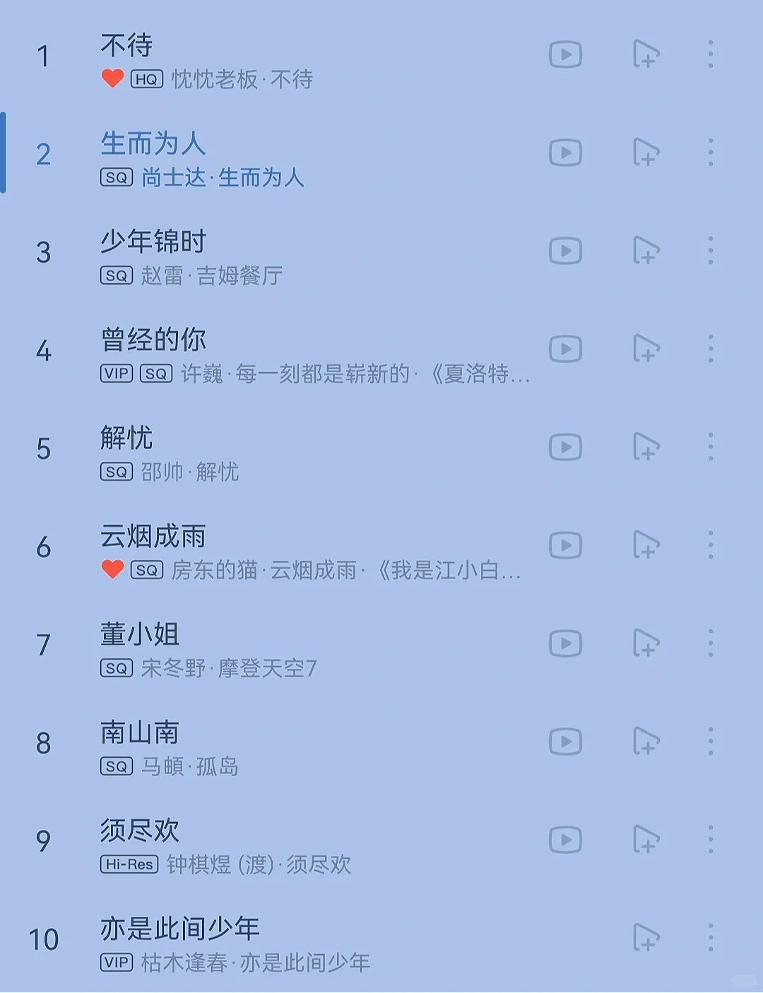 民谣歌单推荐‼️50首民谣🔼🔼一起听啦