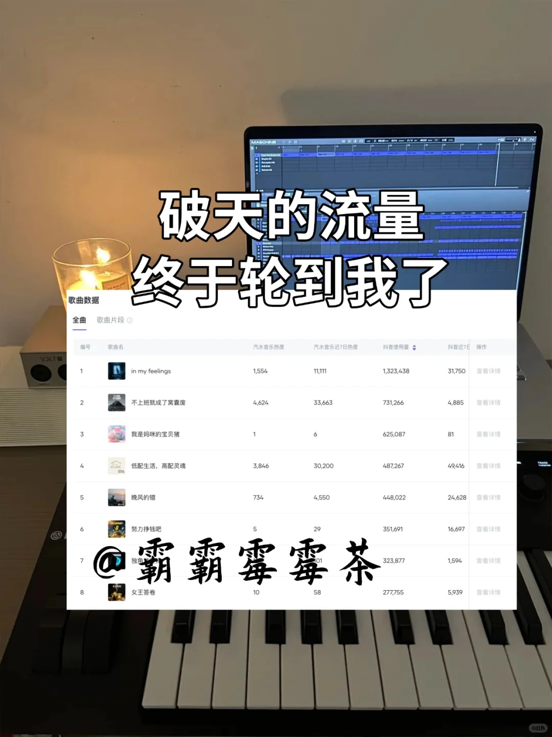 三天怒肝,每天一觉醒来都是收获满满✌