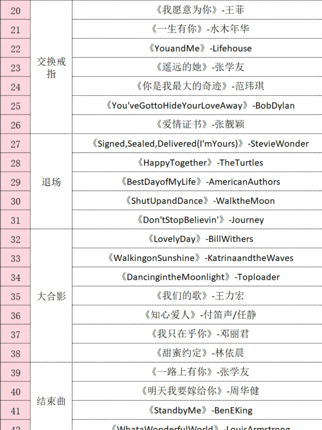被赞爆的婚礼歌单📸氛围感拉满了