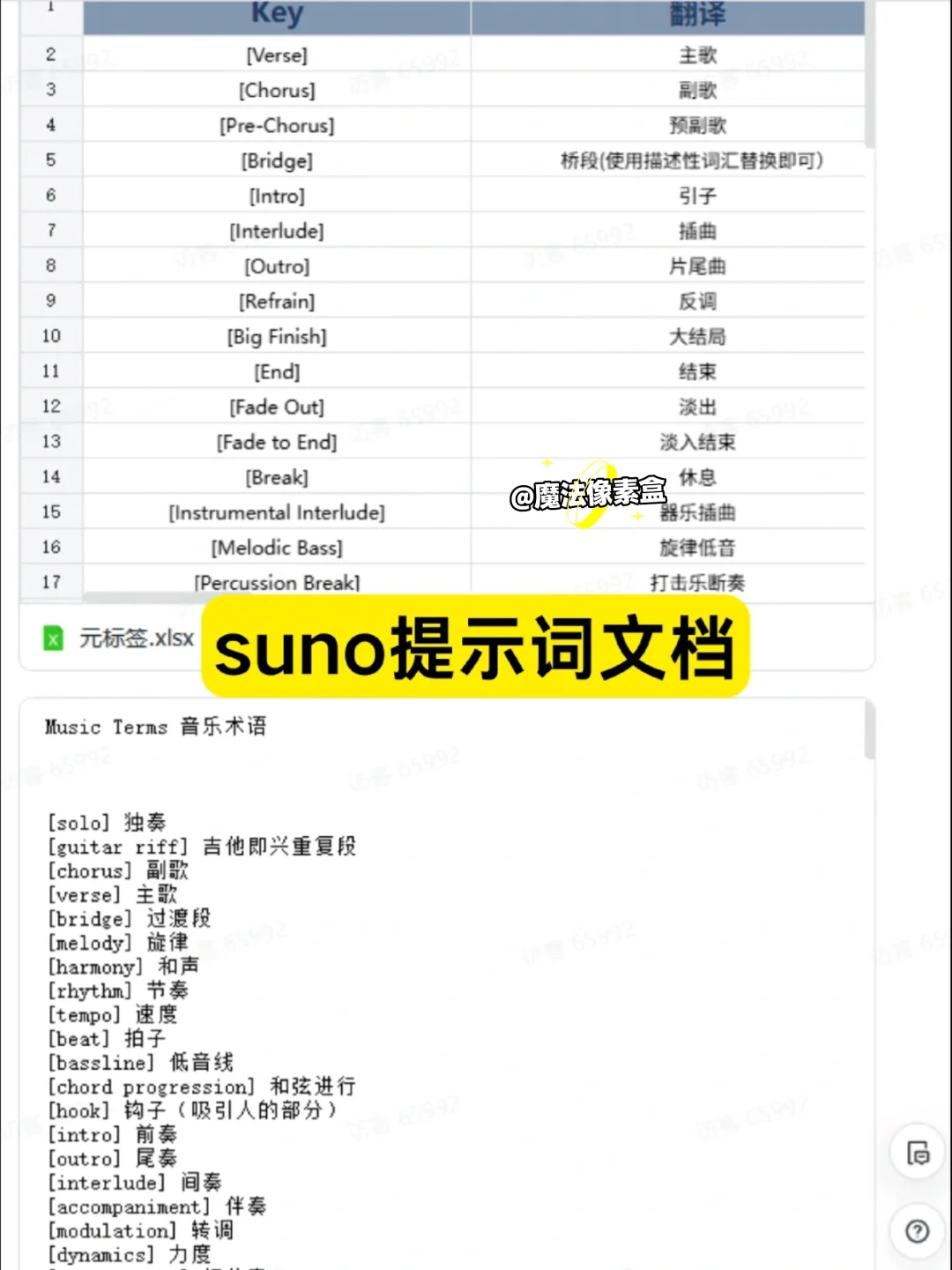 很变态但suno作曲会很🐂!