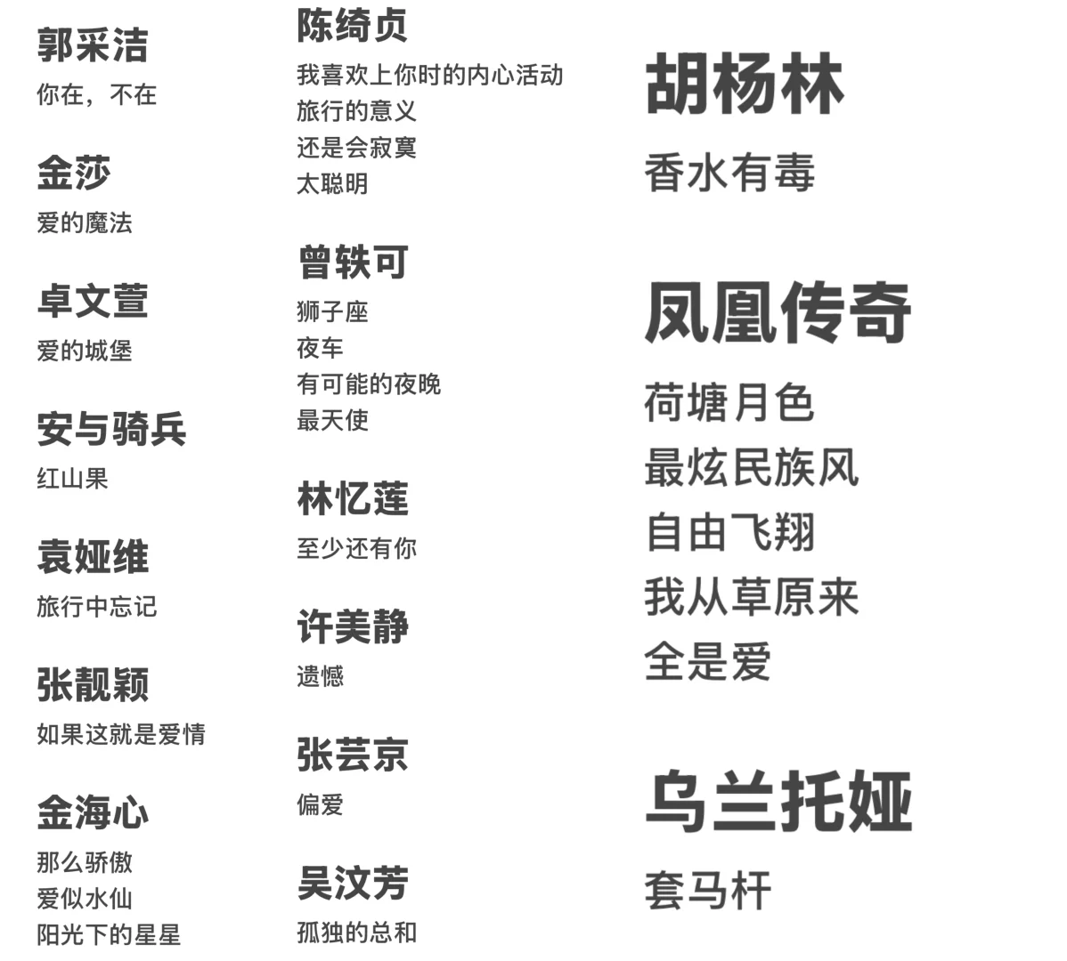 自存KTV华语歌单(持续更新版)